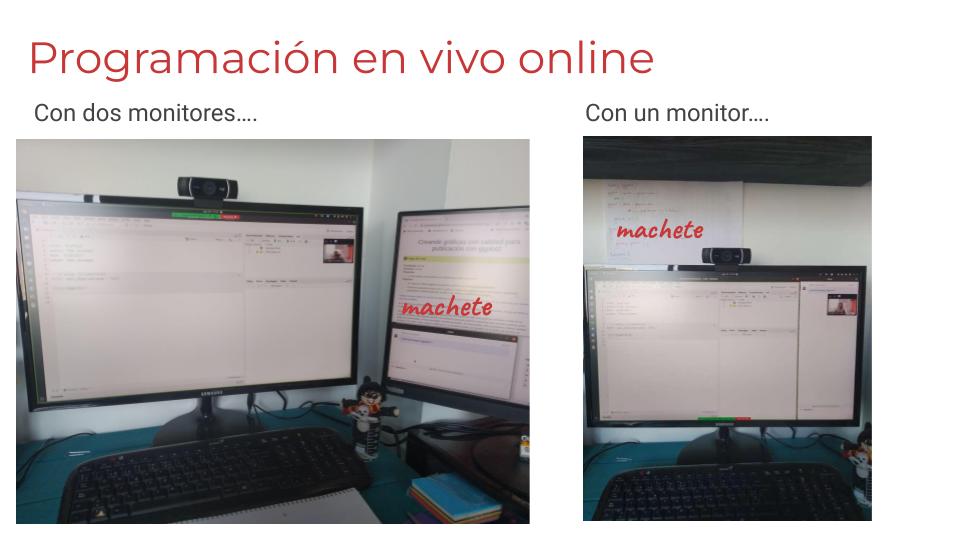 Con dos monitores la clase en el monitor al frente, el machete en el monitor al costado. Con un monitor el machete arriba o al cotado del monitor impresa en papel