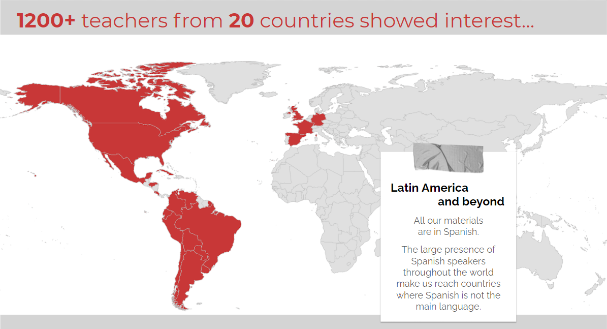 Captura de pantalla de presentación en la que se muestra el interés de docentes hispanohablantes por los contenidos de MetaDocencia en 2020