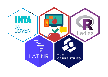 logos de las comunidades con las cuales trabajamos este 2020
