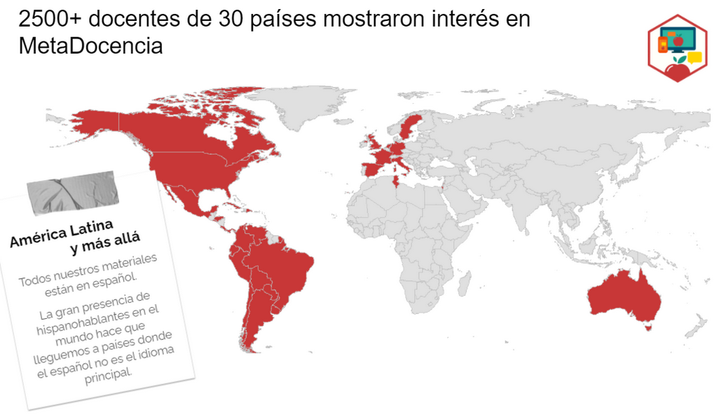 Más de 2500 docentes de 30 países mostraron interés en MetaDocencia. América Latina y más allá. Todos nuestros materiales son en español. La gran presencia de hispanohablantes en el mundo hace que lleguemos a países donde el español no es el idioma principal. Hay un mapa del mundo donde casi todos los países del continente americano, la mayoría de Europa del Oeste, Tunes y Australia están coloreados.