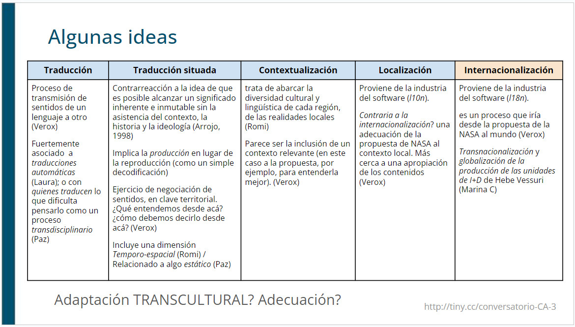 Diapositiva de la presentación realizada durante el encuentro que menciona las ideas principales del debate que sucedió de forma escrita.
